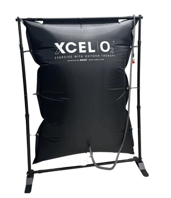 Boxing clubs San Diego