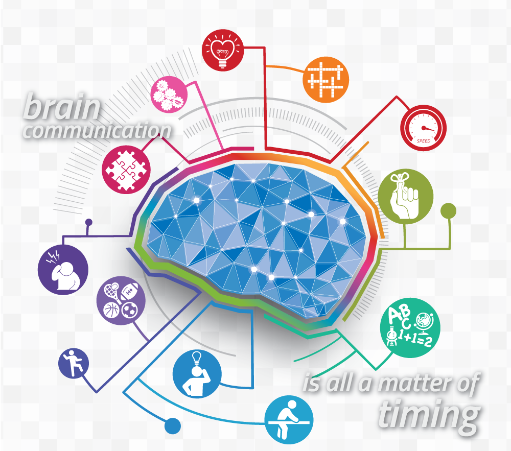 Boxing classes San Diego